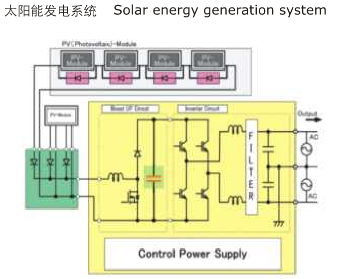 直流滤波电容器